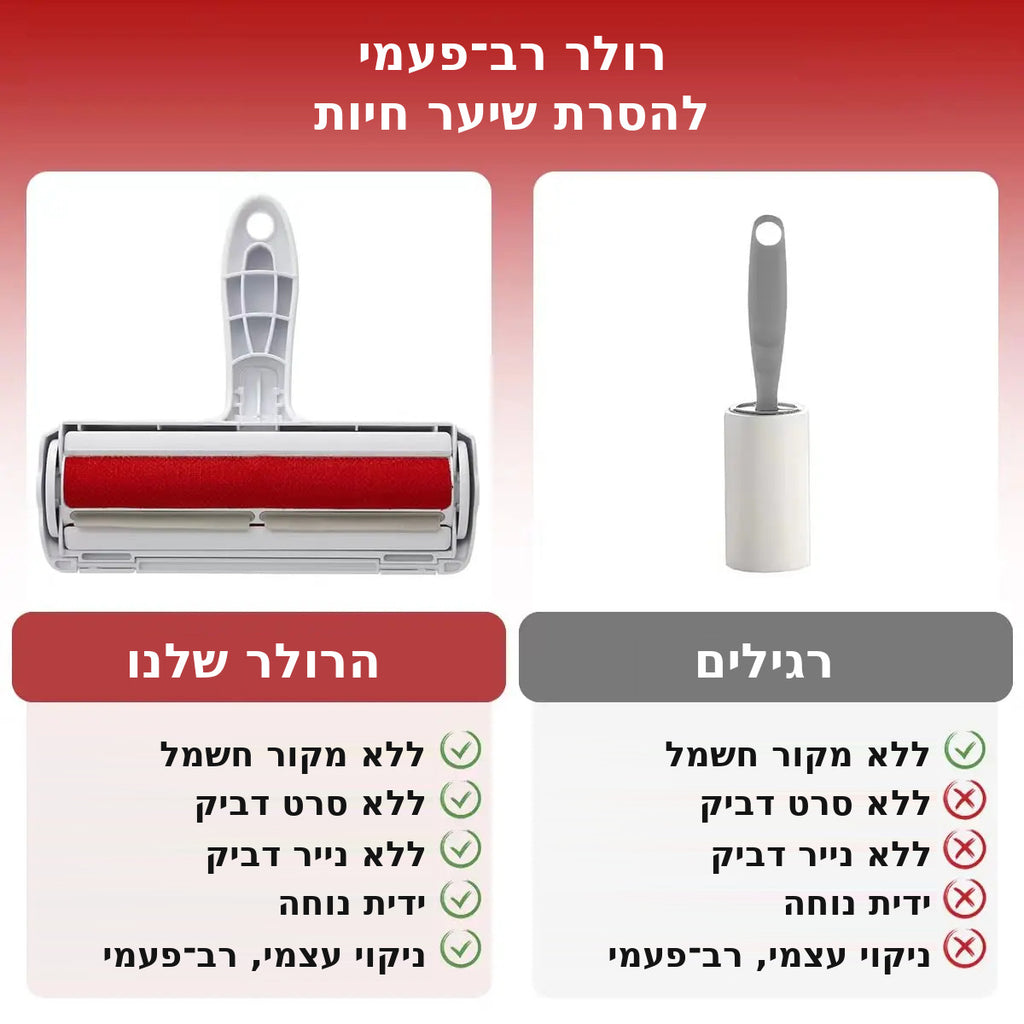 רולר להסרת שיער בעלי חיים מספה ובגדים – רב פעמי, בלי מדבקות