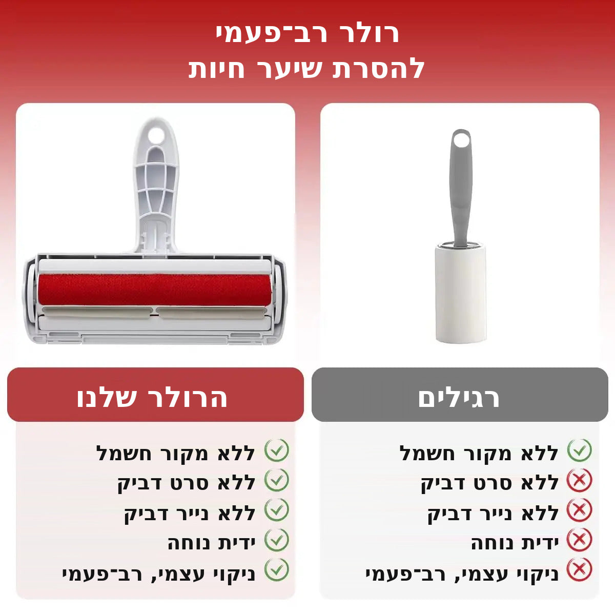 רולר להסרת שיער בעלי חיים מספה ובגדים – רב פעמי, בלי מדבקות